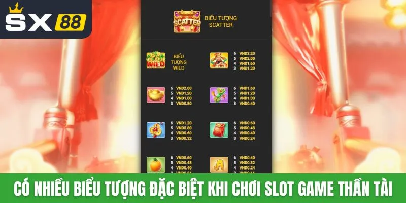 Có nhiều biểu tượng đặc biệt khi chơi slot game Thần Tài